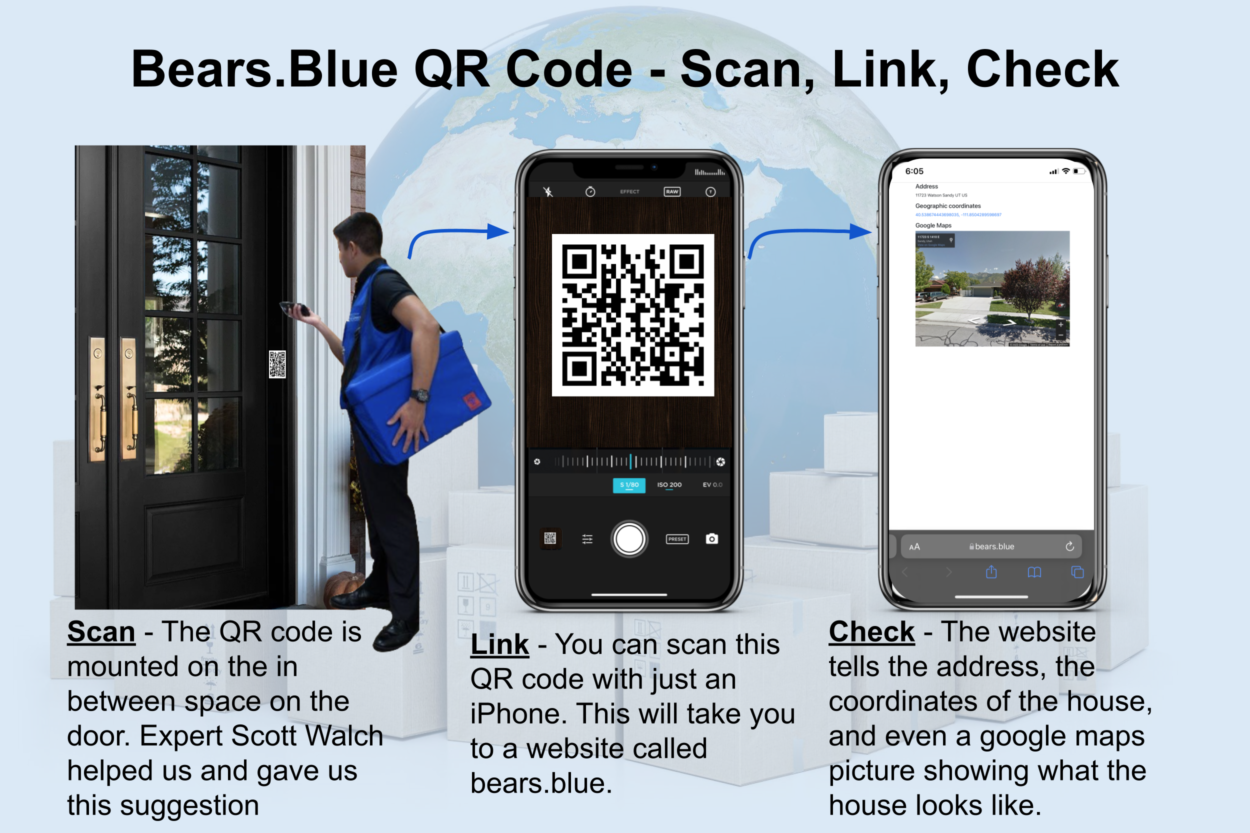 Blue Bears FLL